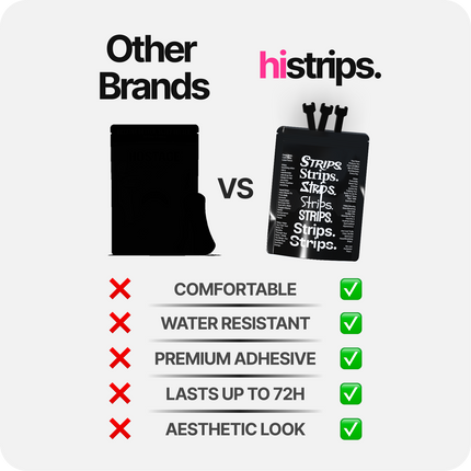 Black Nasal Strips