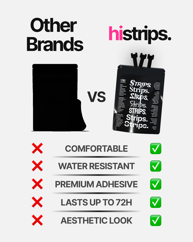 Black Nasal Strips