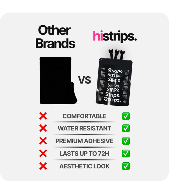 Black Nasal Strips