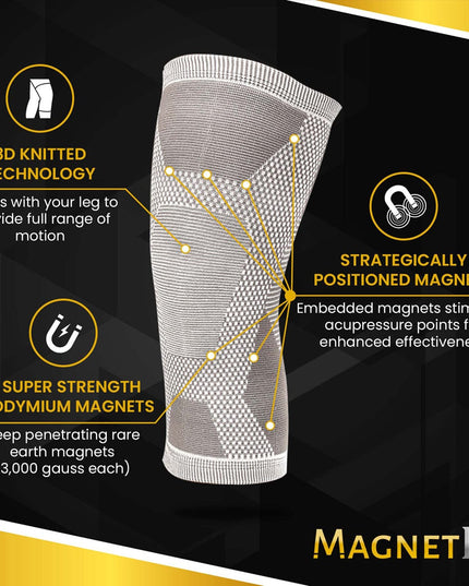 Magnetic Therapy Knee Compression Sleeves (Pair)
