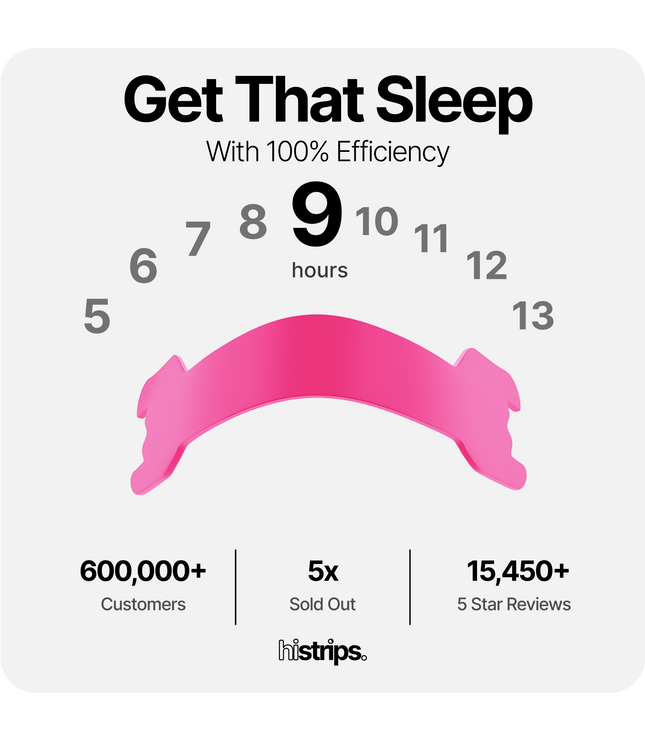 Pink Nasal Strips