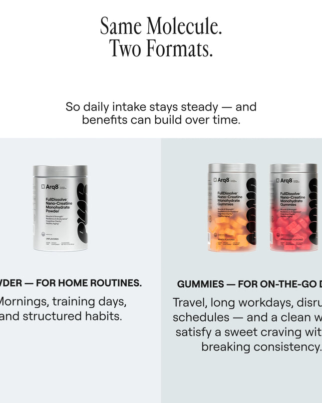 Arq8™ Creatine Monohydrate Gummies