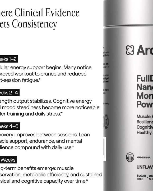 Arq8™ Creatine Monohydrate Powder