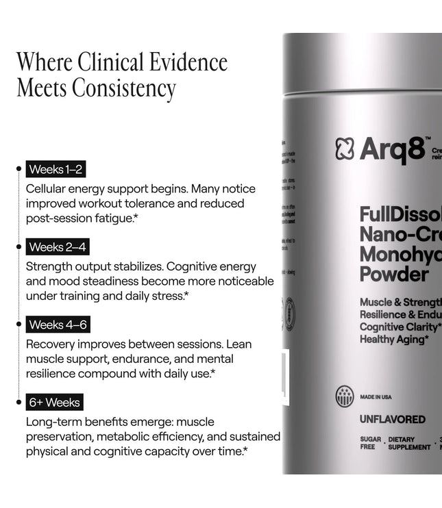 Arq8™ Creatine Monohydrate Powder