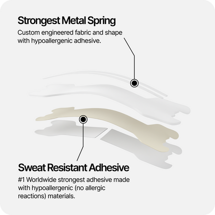 White Nasal Strips