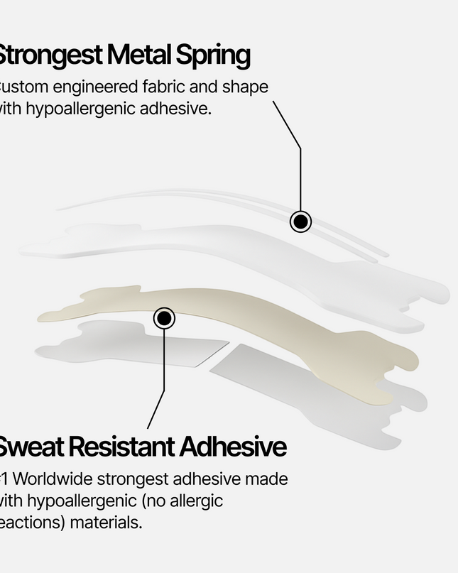White Nasal Strips